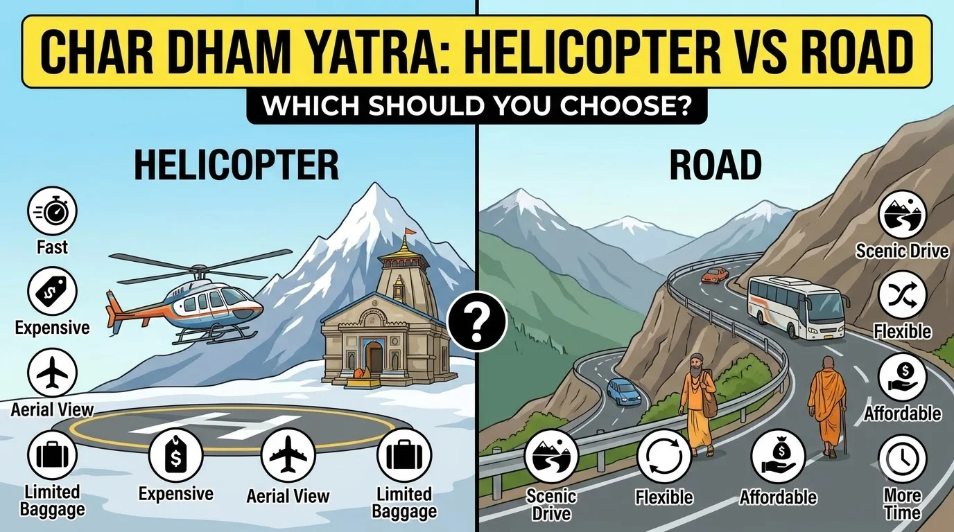 char-dham-yatra-by-road-vs-helicopter