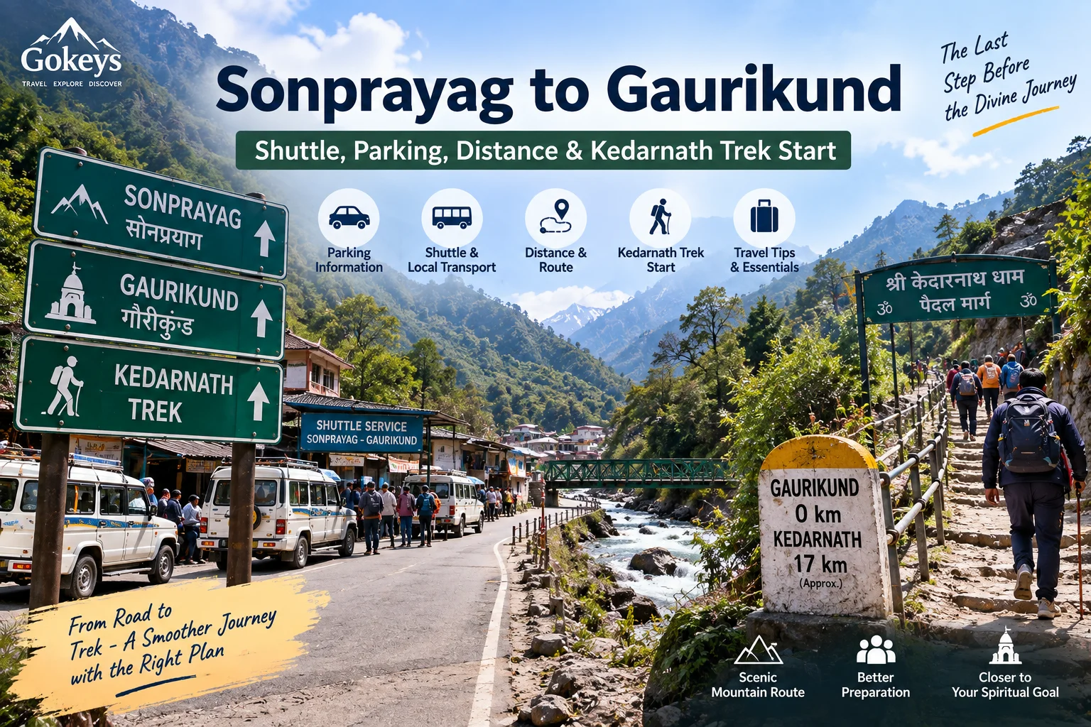 sonprayag-to-gaurikund-route-details