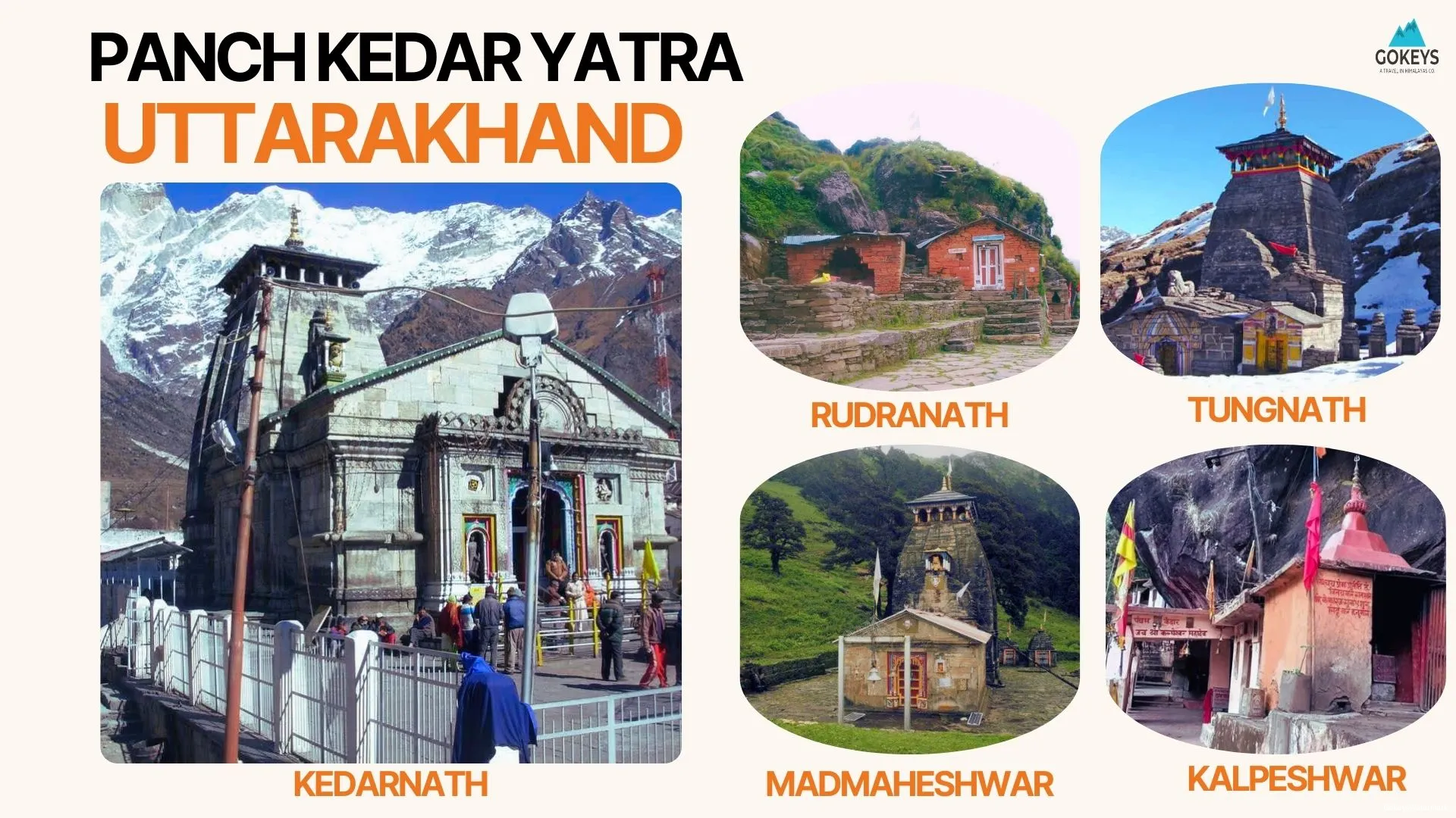 Guide to Panch Kedar Uttarakhand: Places of Lord Shiva