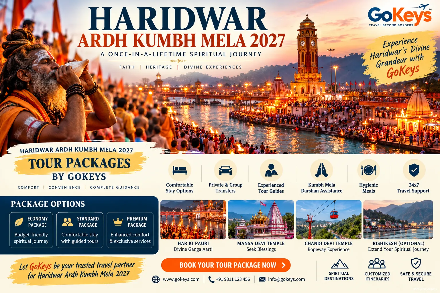 How to Reach Haridwar for Kumbh Mela 2027: Train, Air and Road