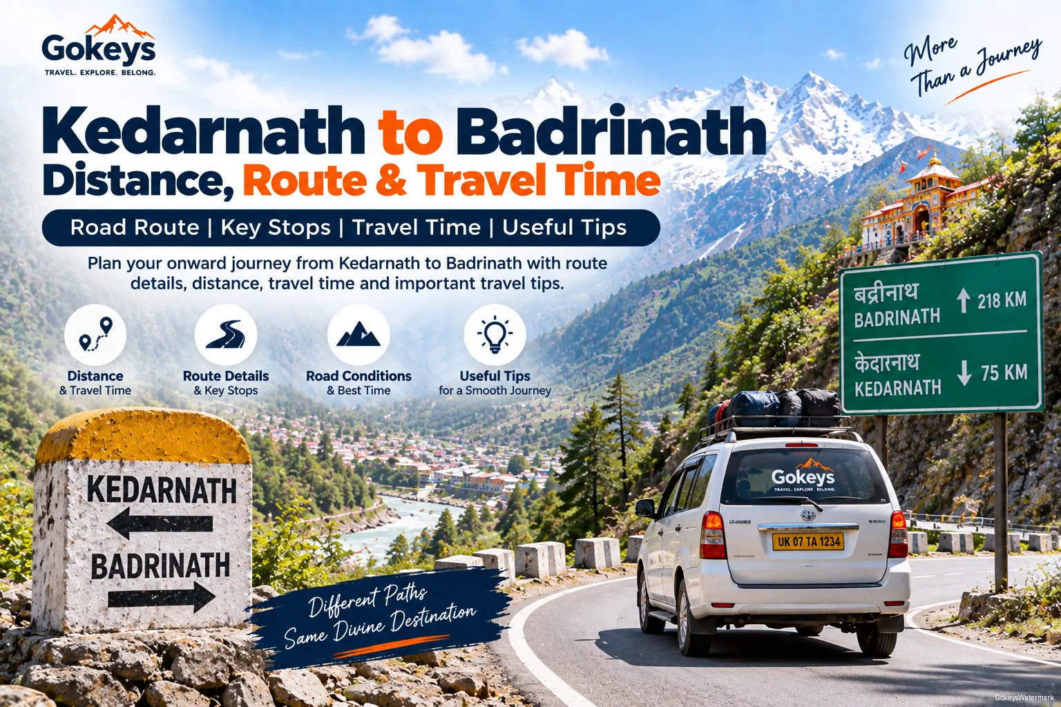 Kedarnath to Badrinath Distance, Route & Travel Time