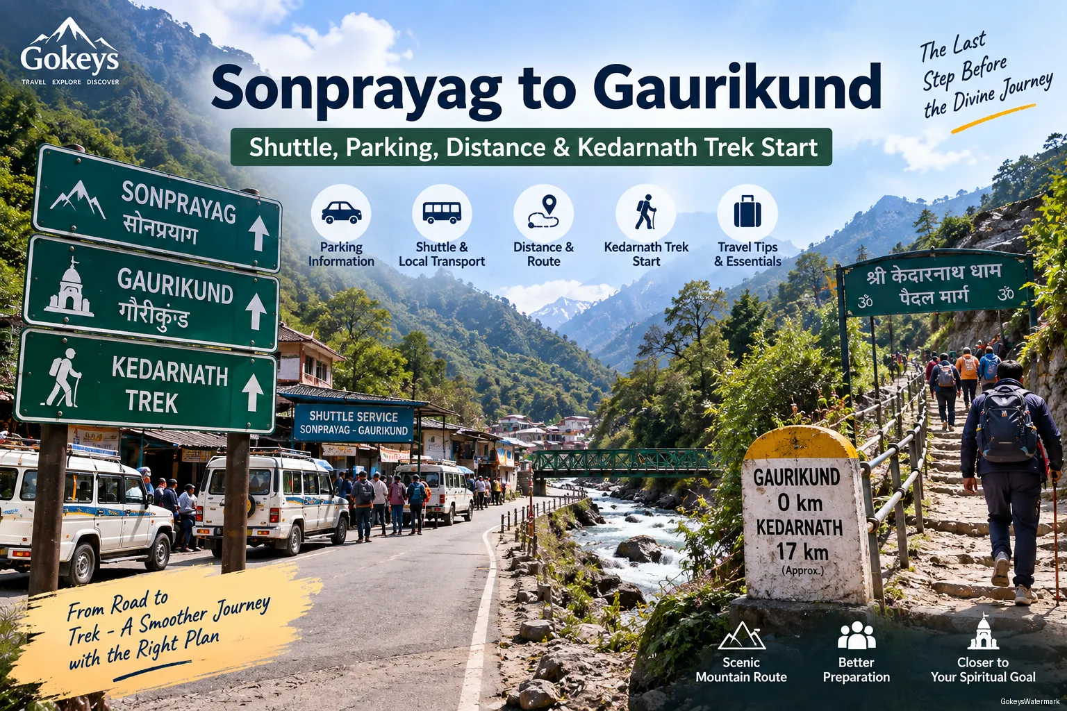 Sonprayag to Gaurikund: Shuttle, Parking, Distance & Trek Start