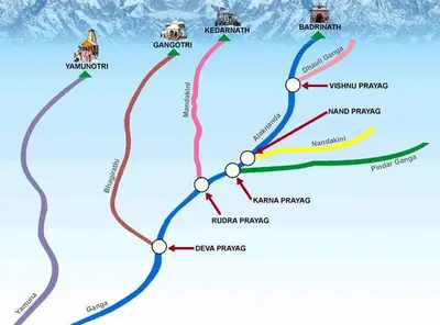 Panch Prayag Uttarakhand| Panch Prayag Tour & Route Map