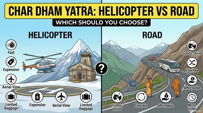 Char Dham Yatra Helicopter vs Road: Which Route Should You Choose?