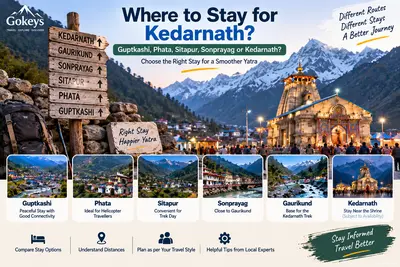 Where to Stay for Kedarnath: Choose the Right Base