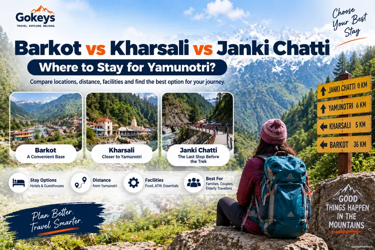 Barkot Kharshali Where To Stay
